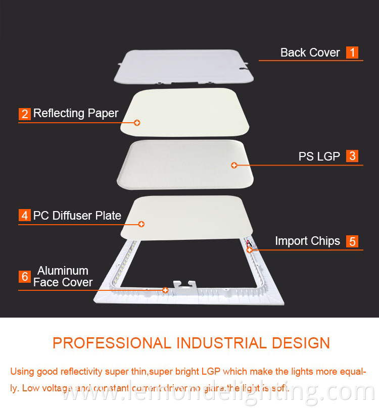 Recessed Led Panel Light